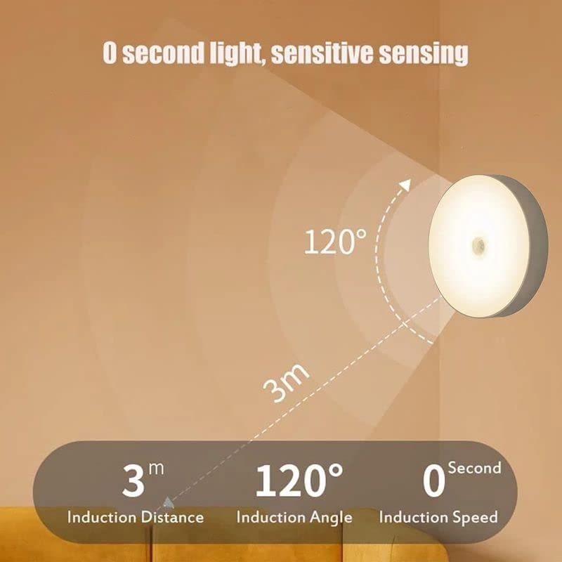 Rechargeable LED Motion Sensor Night Light