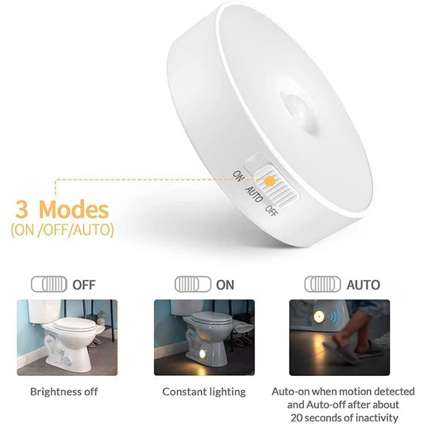 Rechargeable LED Motion Sensor Night Light